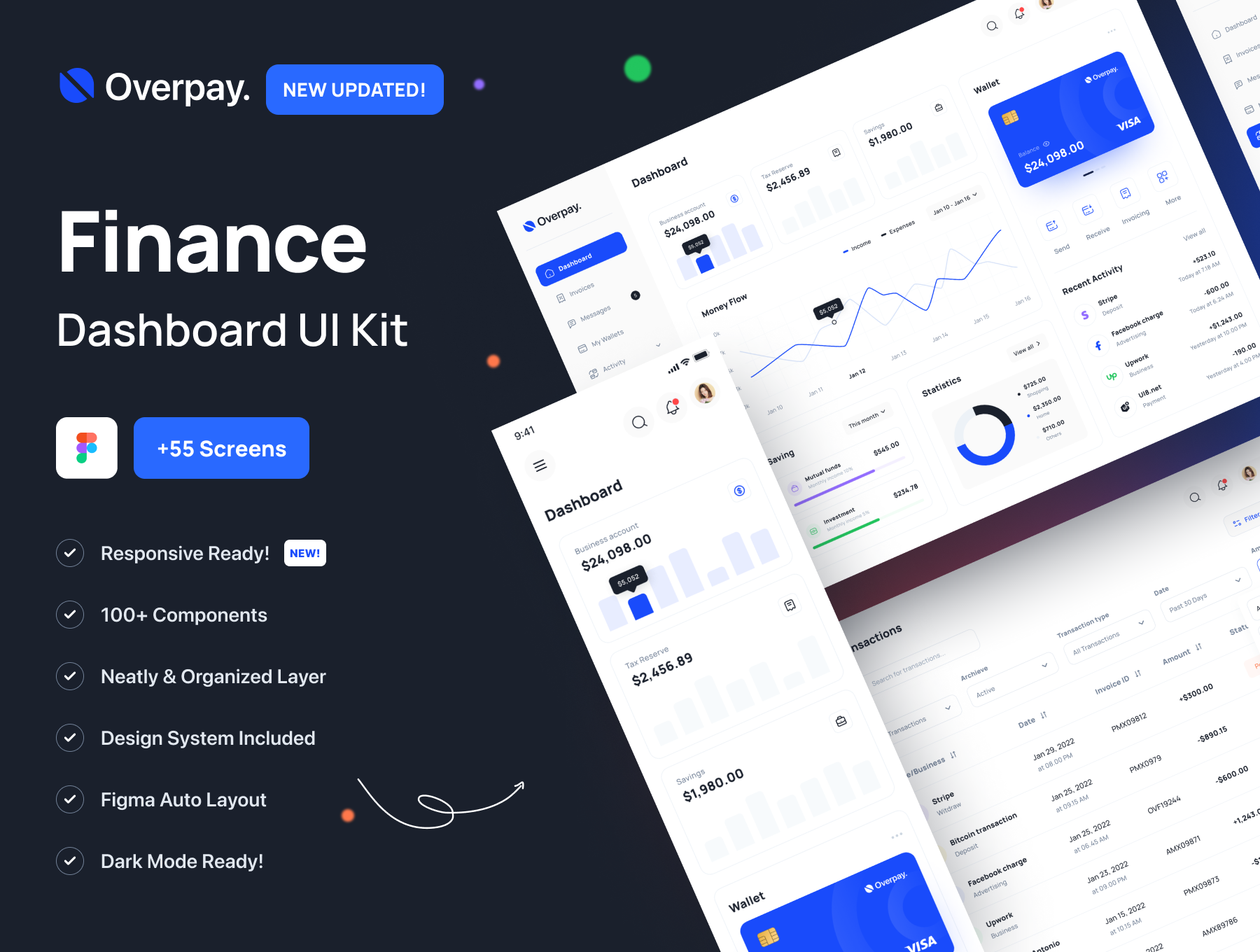 Overpay - Finance Dashboard UI Kit