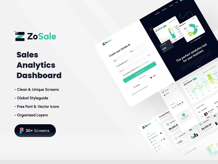 ZoSale-Sales Analytics Dashboard