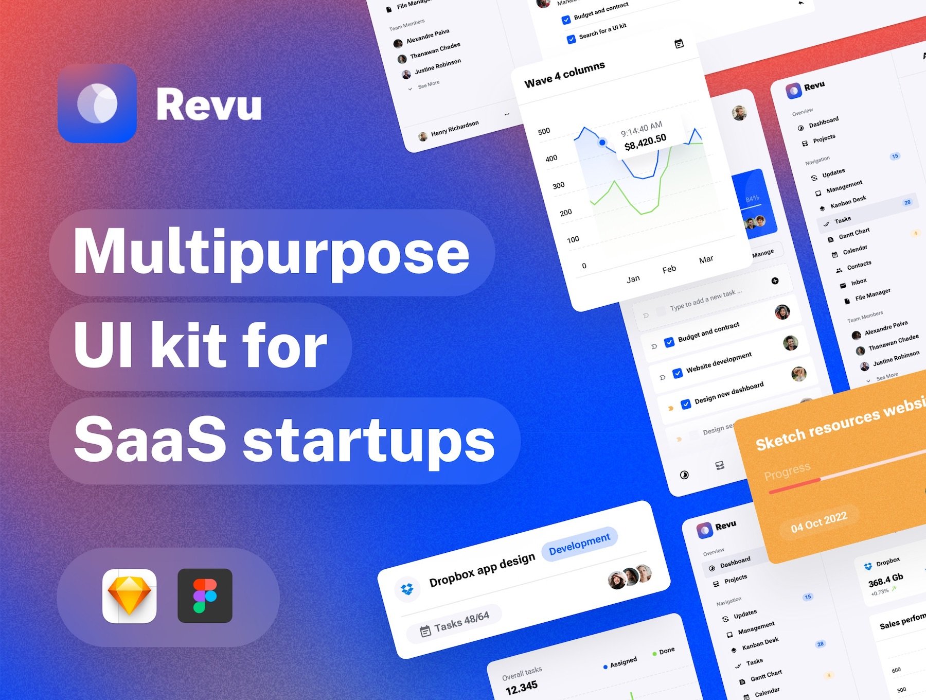 Revu - Multipurpose UI kit for SaaS Startups