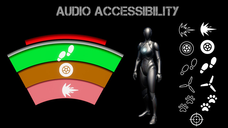 Audio Accessibility
