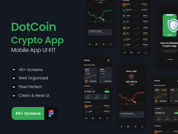 DotCoin - Crypto Wallet App UI Kit