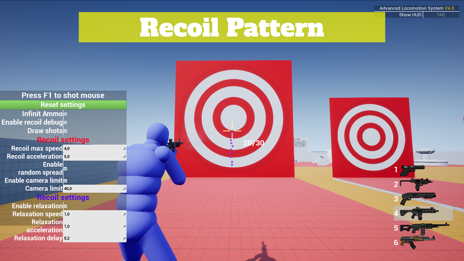 Recoil Pattern