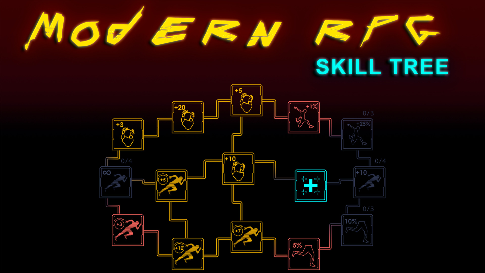 Modern RPG Skill Tree