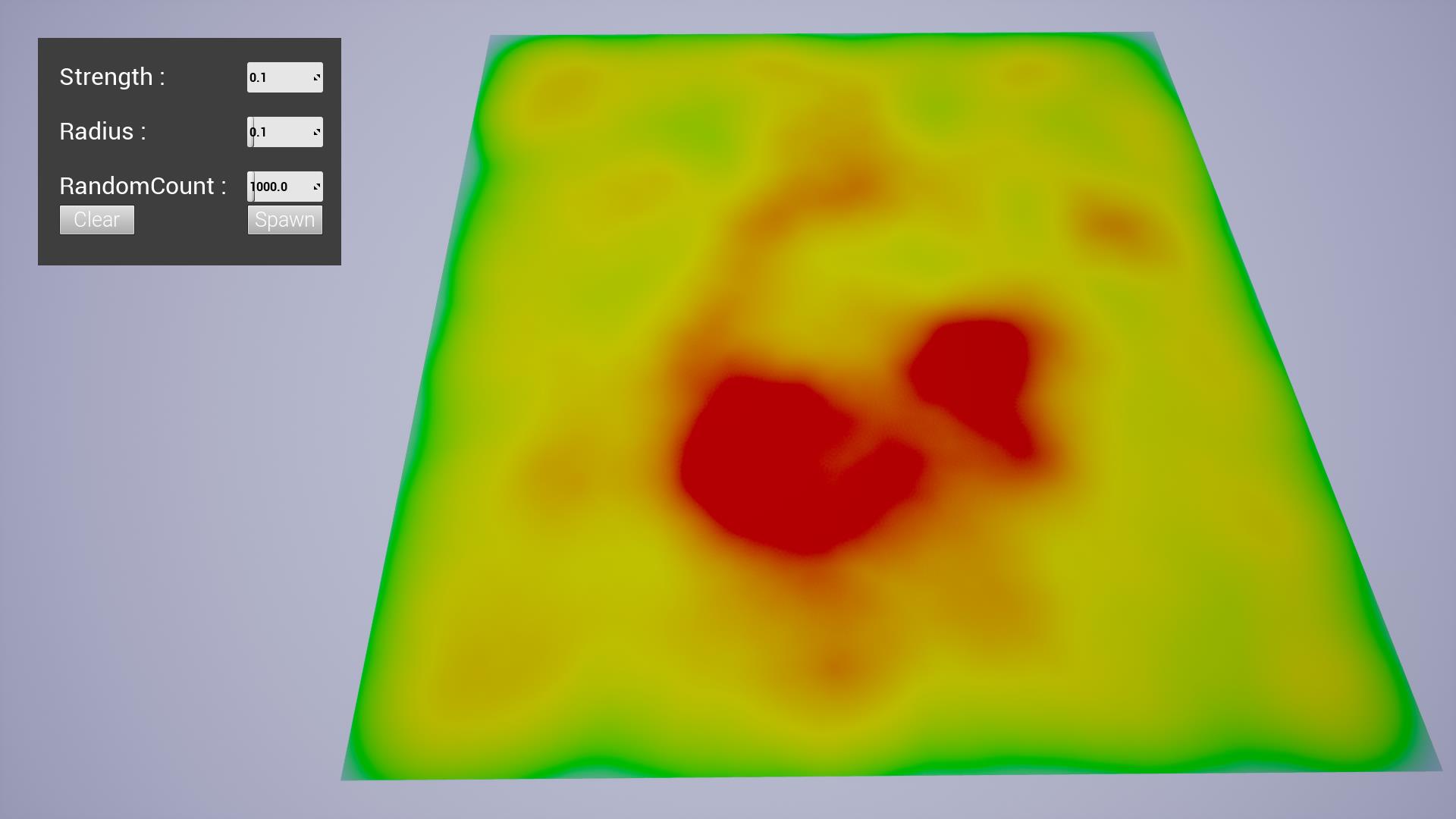 Thermodynamic Chart 