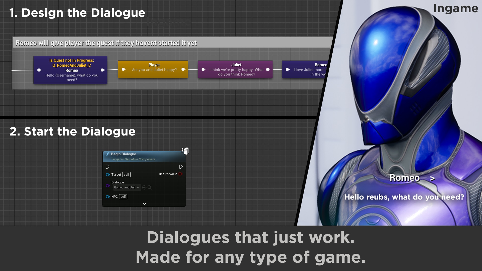 Narrative Quest and Dialogue Editor