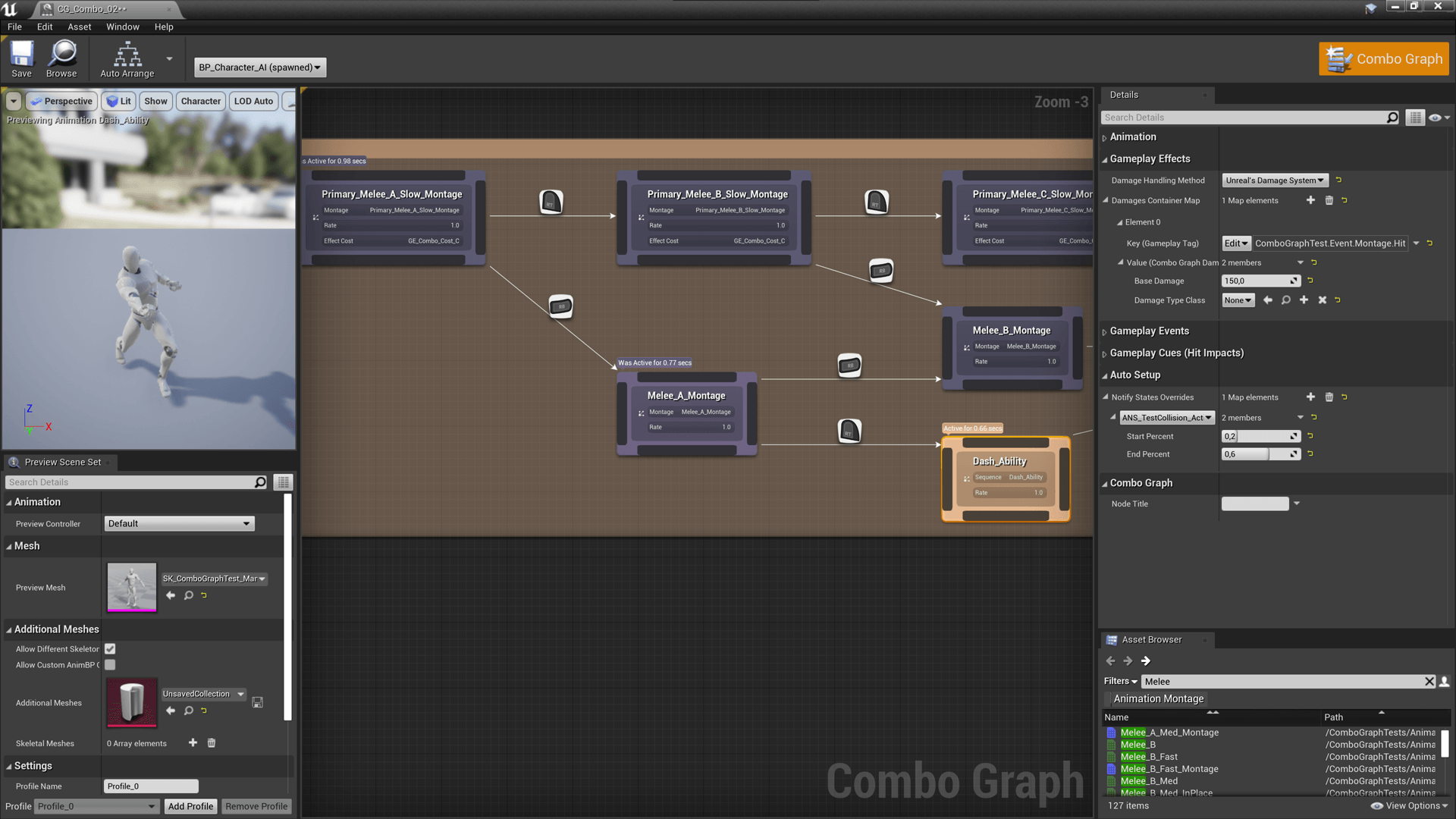 Combo Graph 