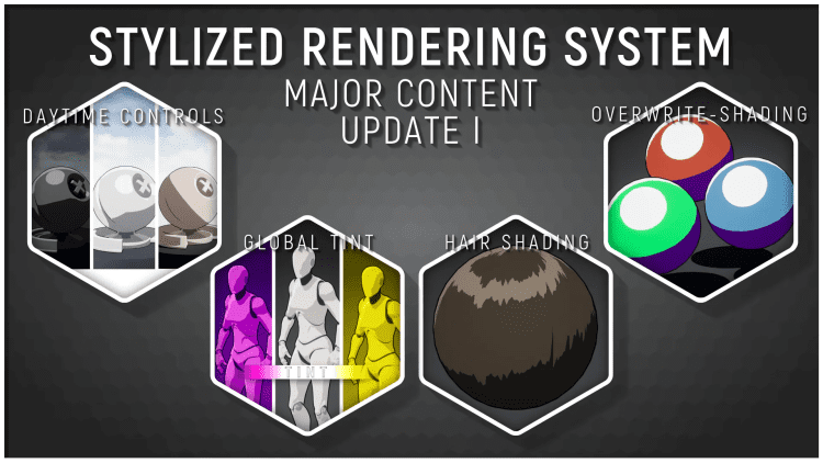 Stylized Rendering System (Cel-Shader)