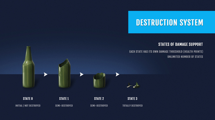 Destruction System 