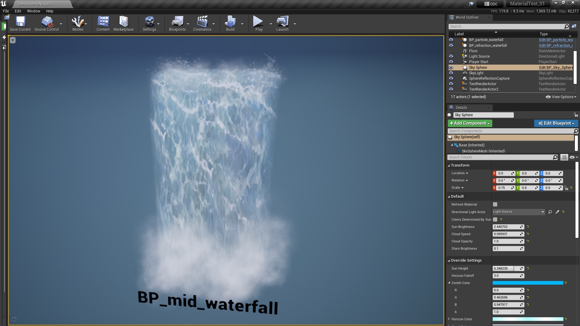 Niagara Realistic Waterfall and Water Element VFX