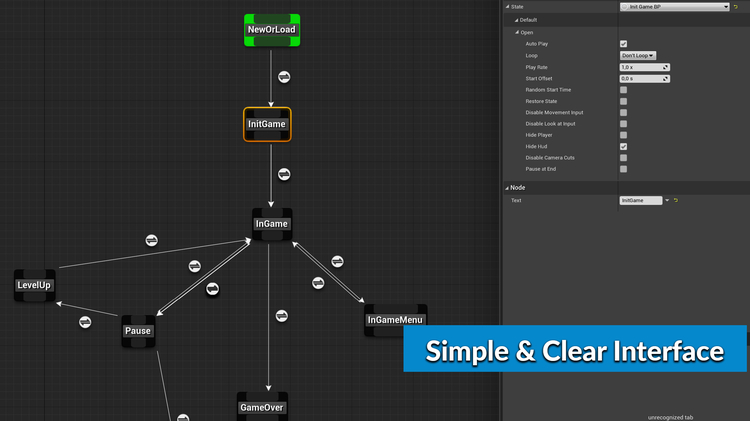 Ascent Finite State Machine