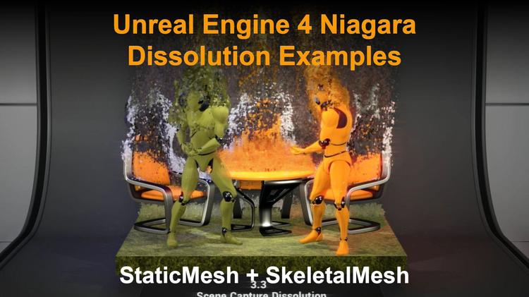 Niagara Dissolution Examples