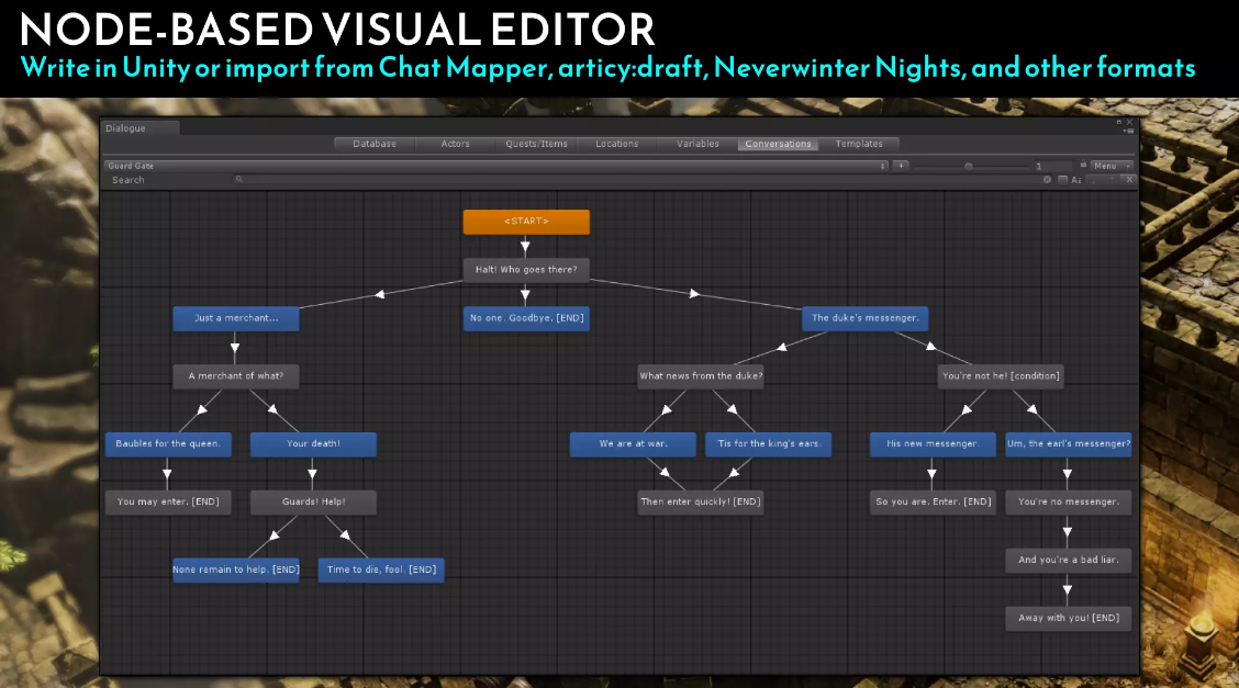 Dialogue System for Unity