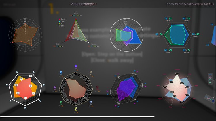 Radar Chart Widget 