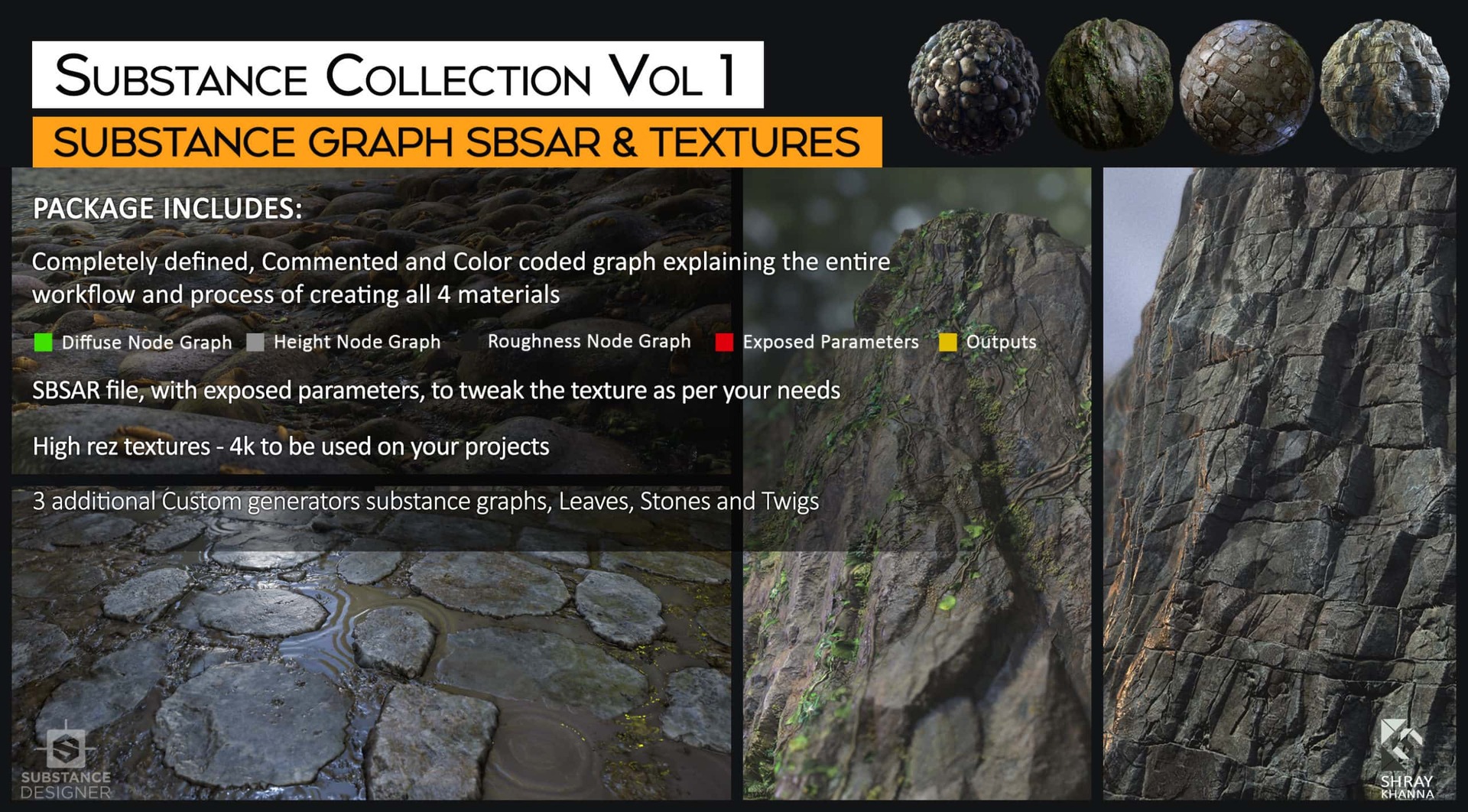 Substance Materials Collection Vol 1