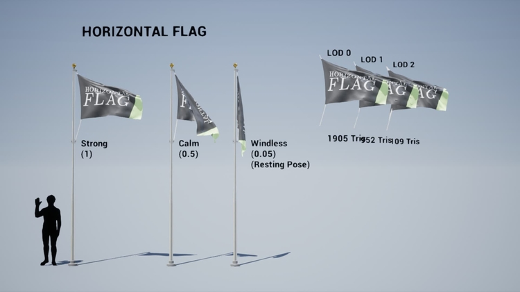 Vertex Animated Flags 