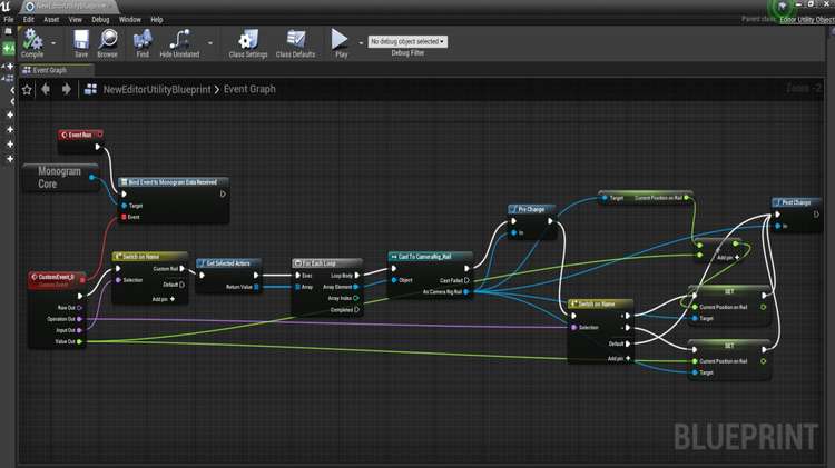 Monogram Creative Console Integration