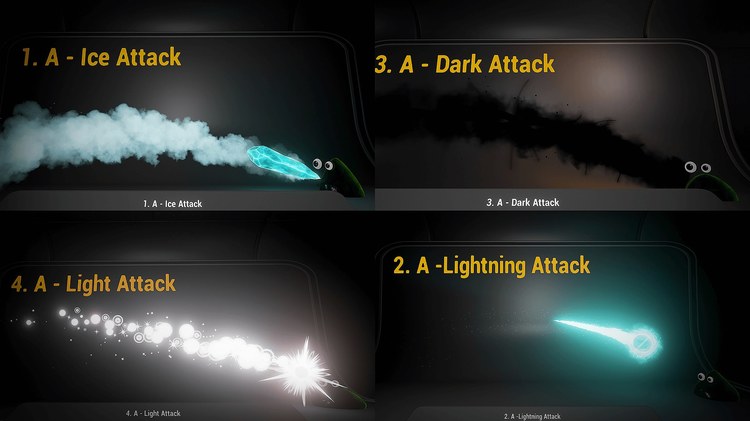 Luos's Four More Elements