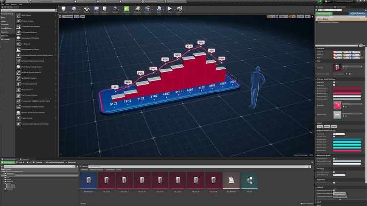 3D Line Chart Infographic