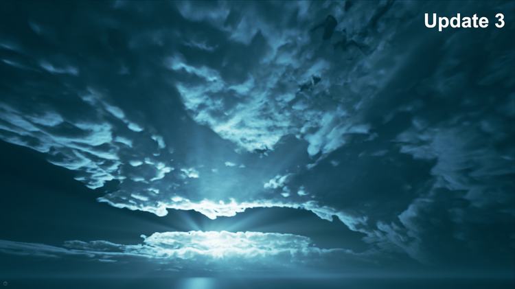 CloudScape Volumetric Cloud Library