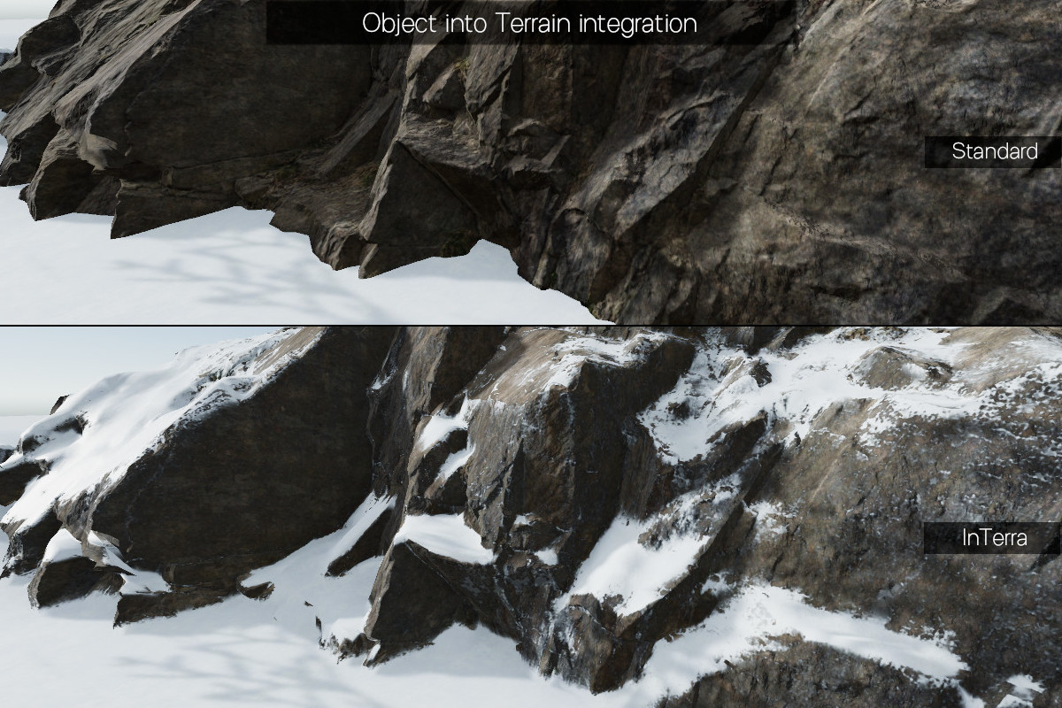 InTerra Shaders for Terrain its Objects