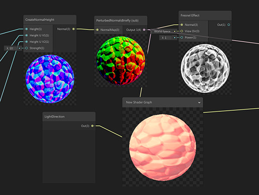 Nodes for Shader Graph