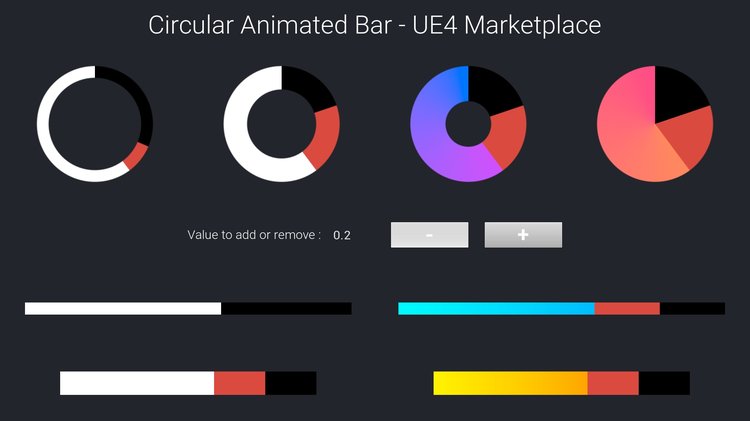 Circular Animated Bar