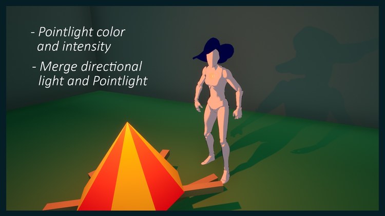 Cel Shading Character Selector