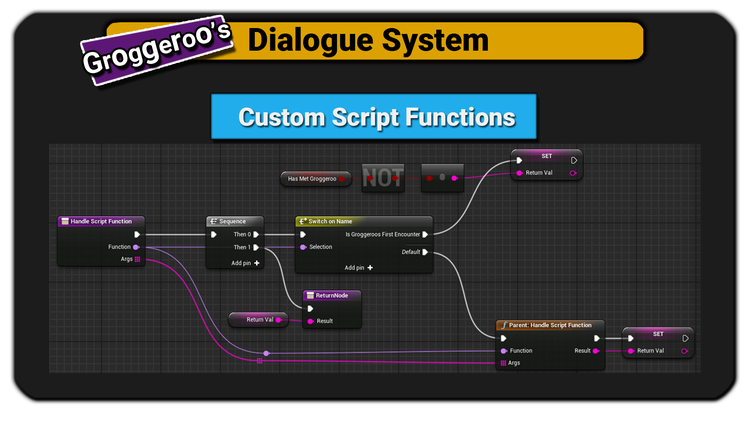 Blueprint Dialogues