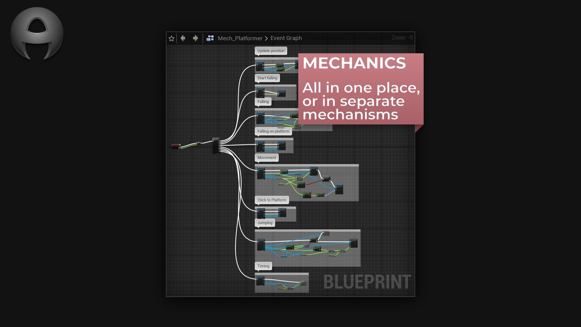 Apparatus 1.9.1