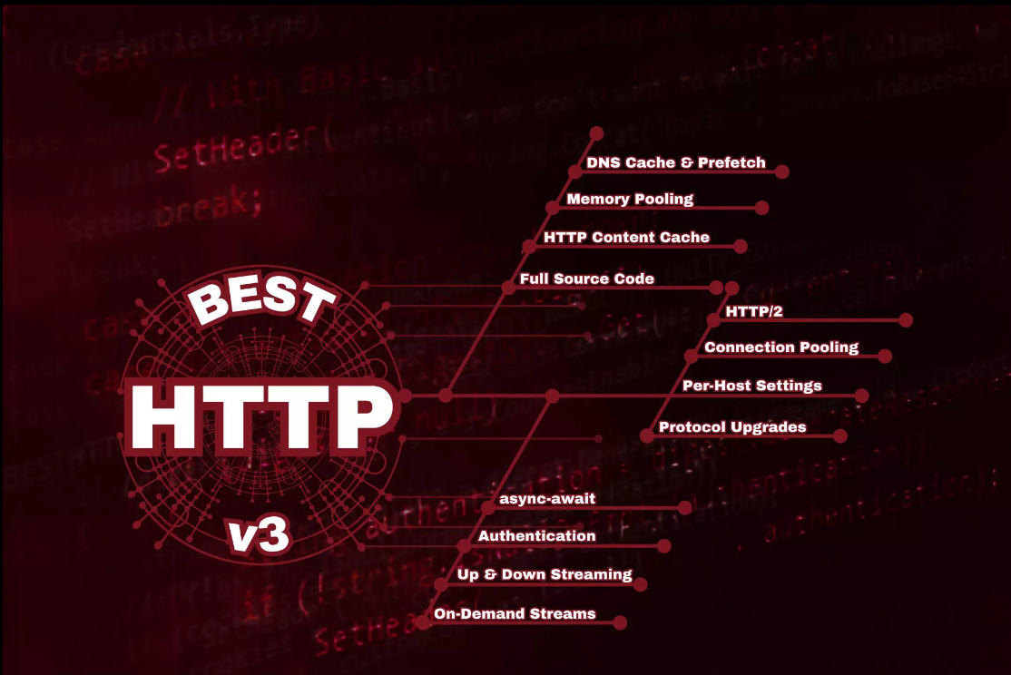 Best HTTP