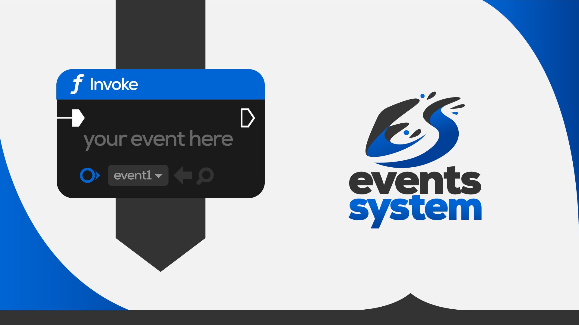 Events system 