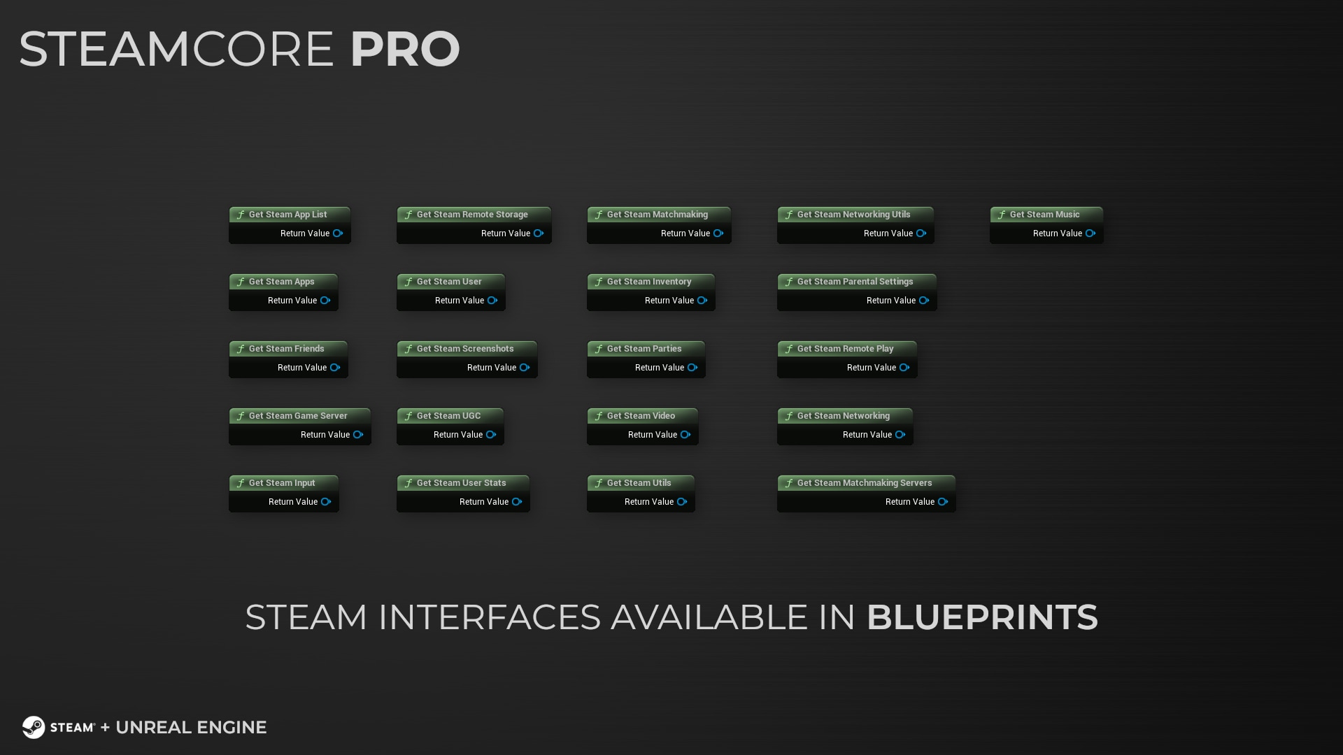 SteamCore PRO