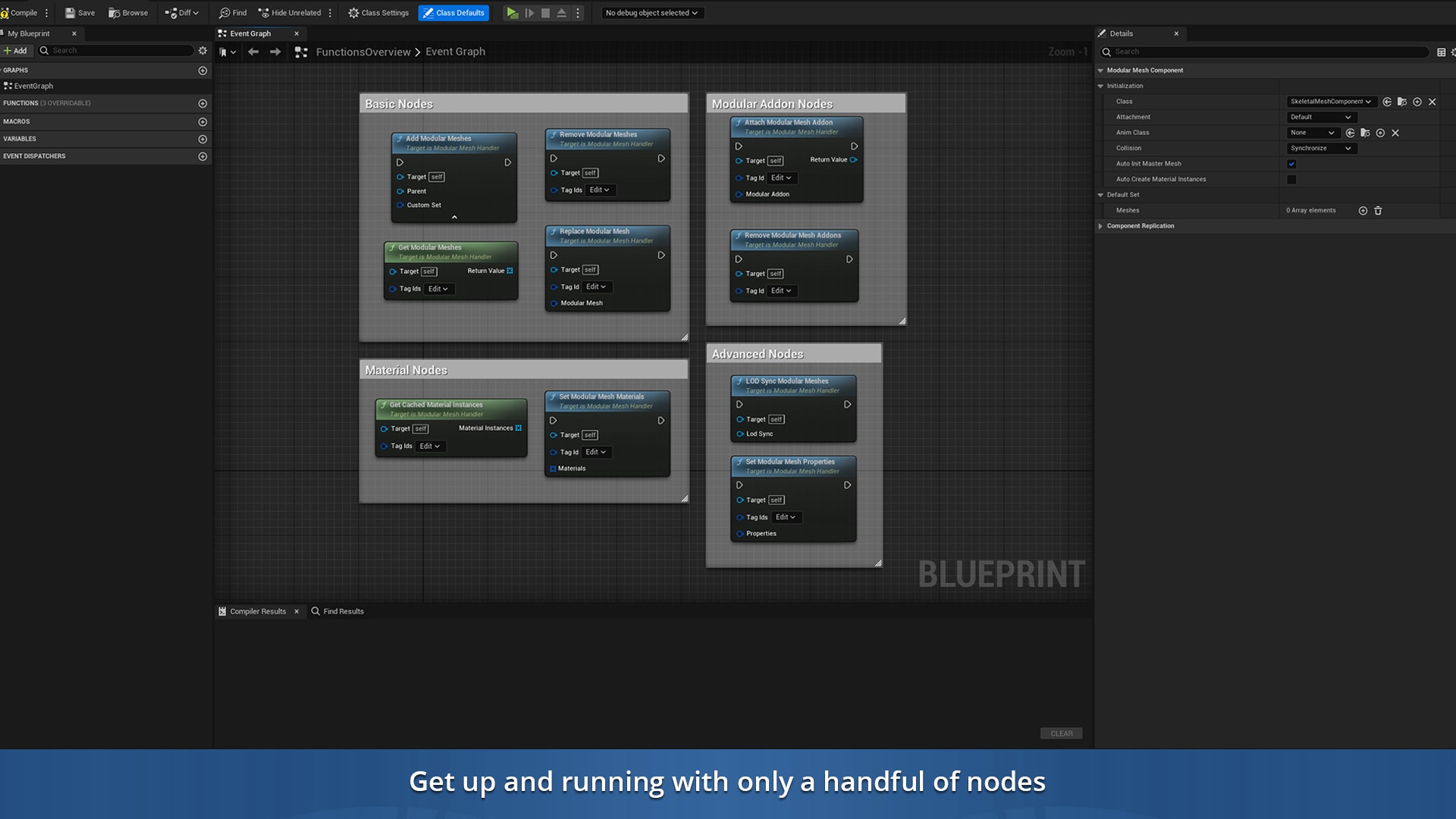 Modular Mesh Toolkit