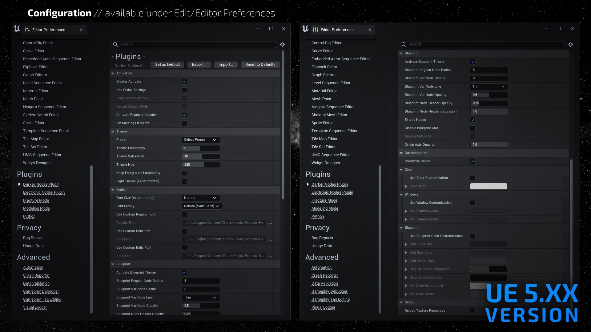 Darker Nodes