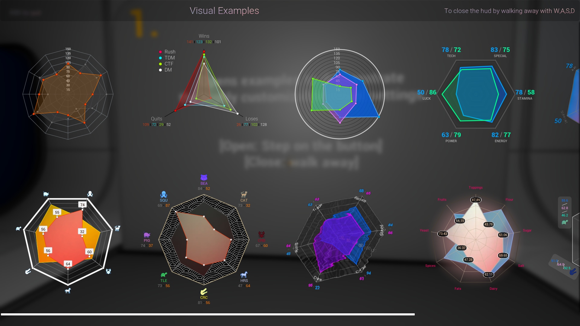 Radar Chart Widget