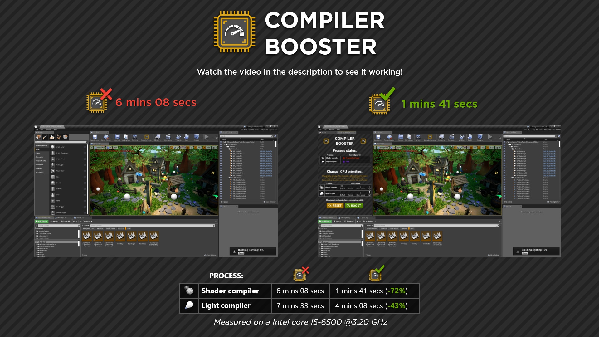 Compiler Booster