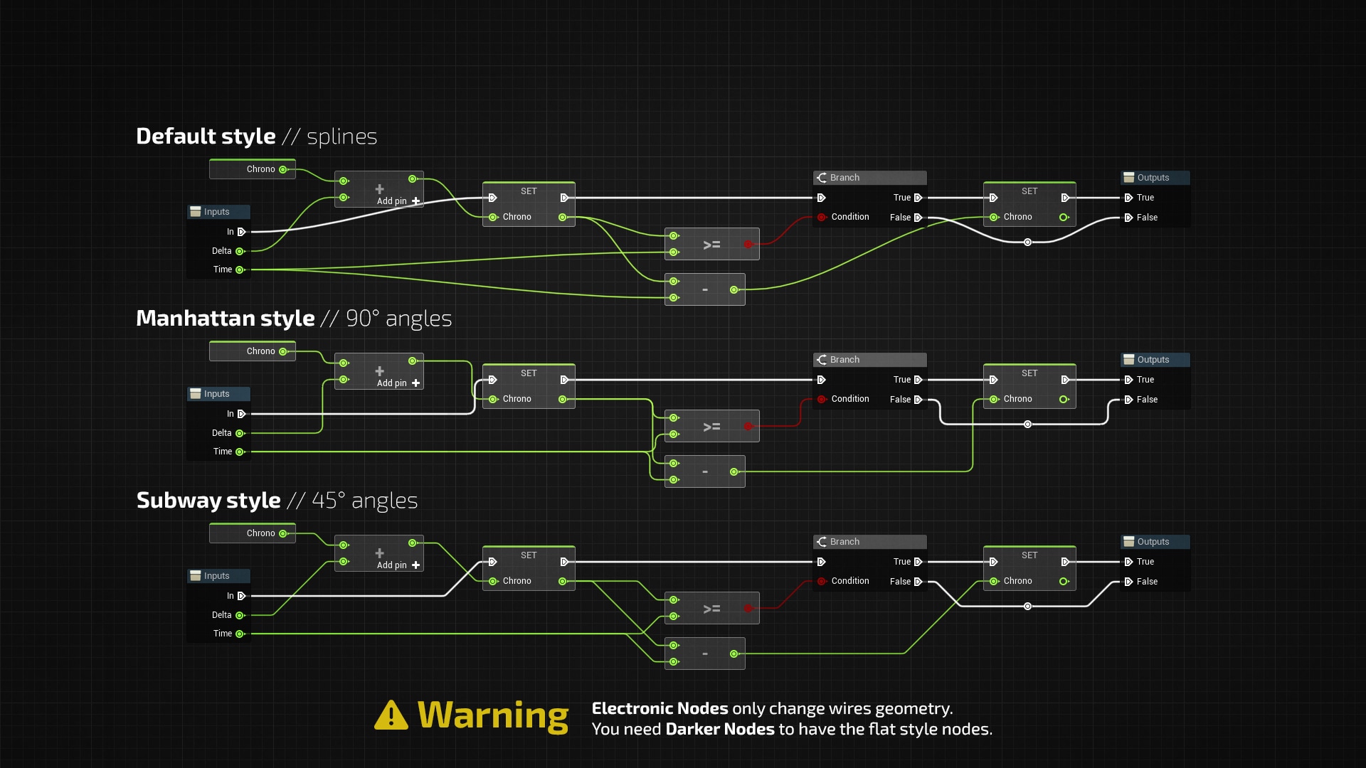 Electronic Nodes