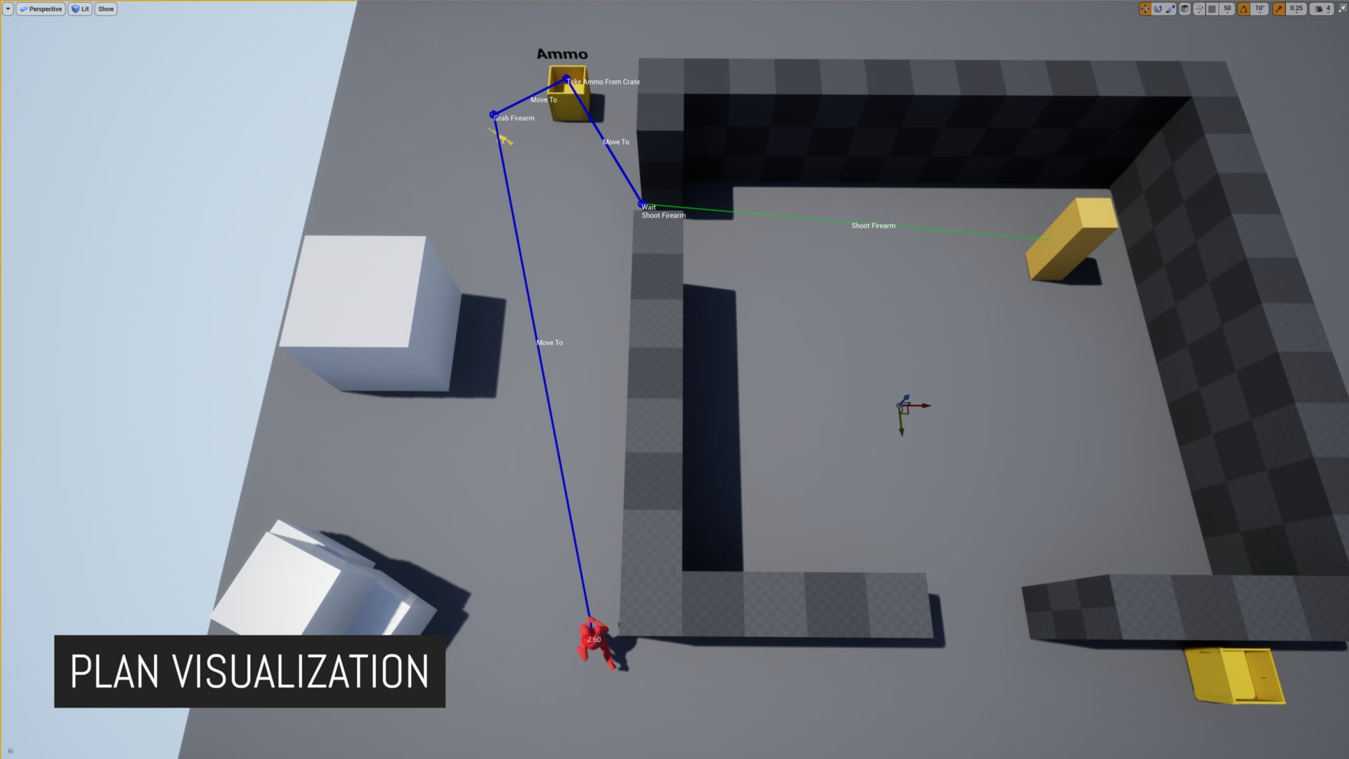 Hierarchical Task Network Planning AI