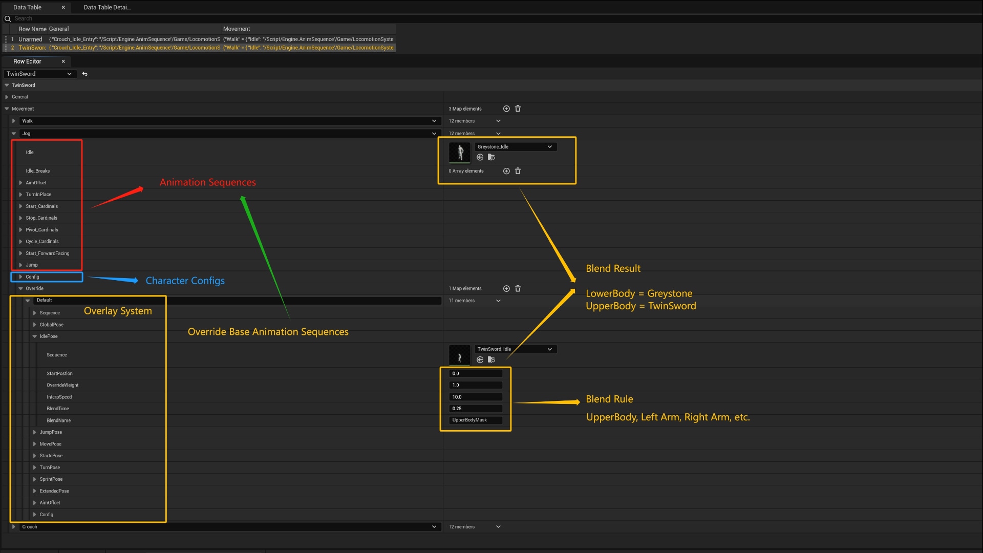 Advanced Locomotion Component v2