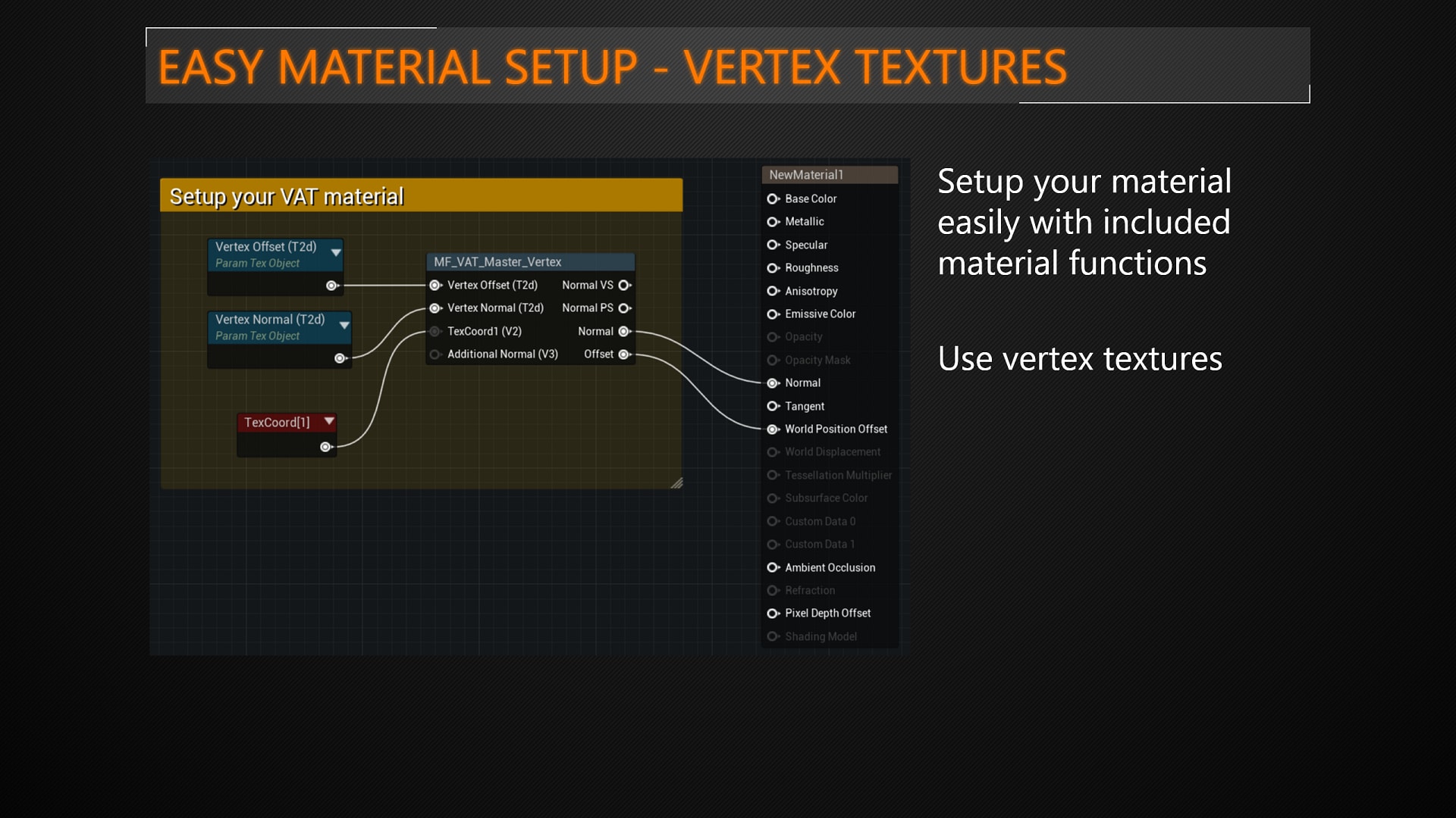 Vertex Animation Manager