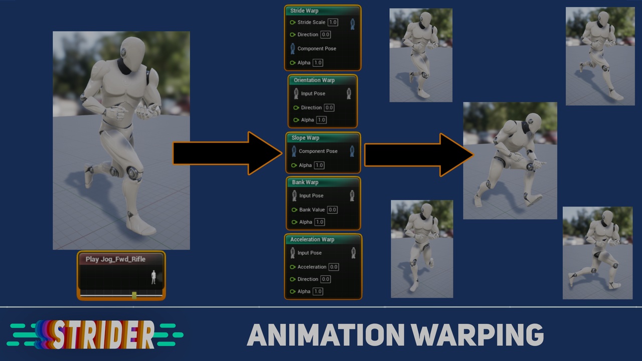 Strider - Animation Warping