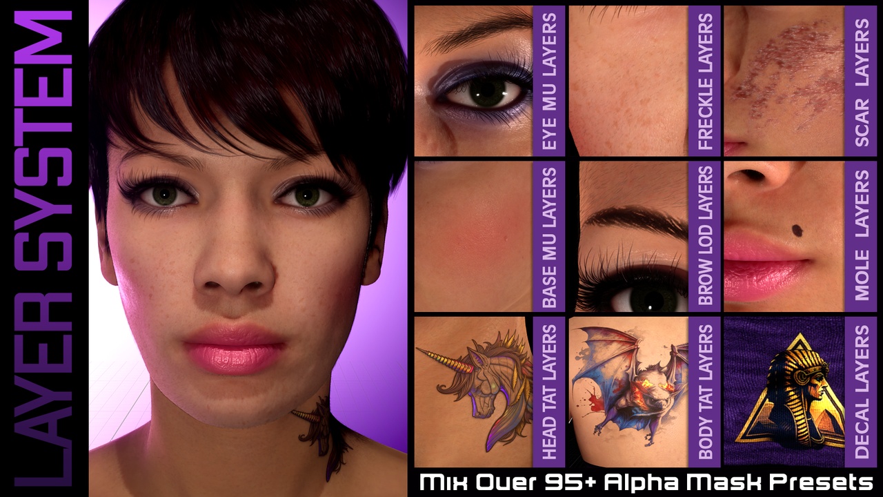 Tattoo & Makeup Layer System