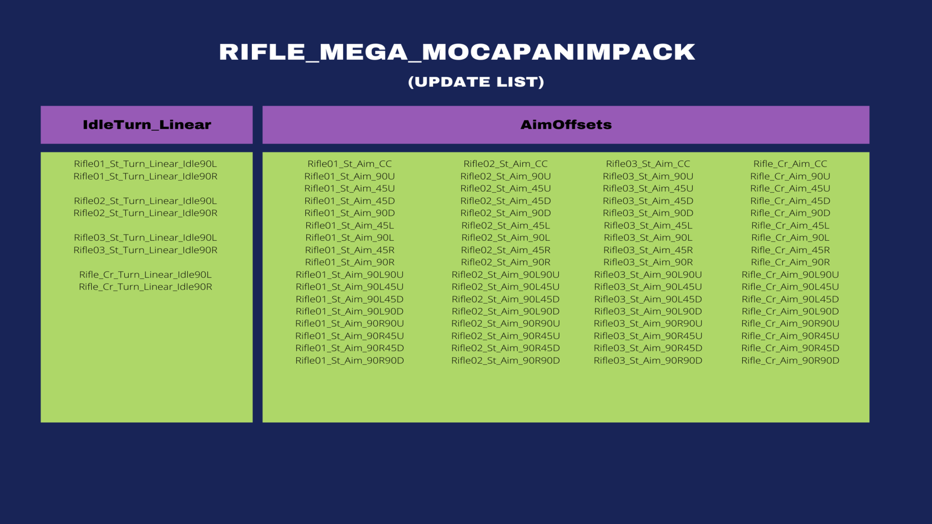 Rifle Mega MocapAnimPack 1,3