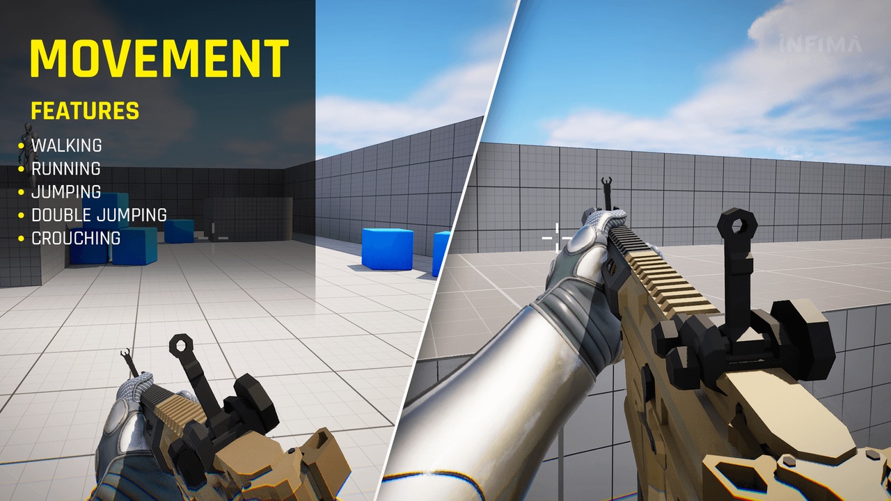 Free FPS Template & Tutorial