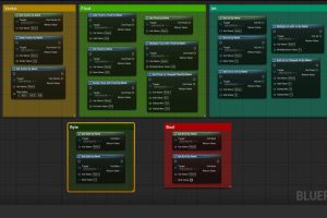 Unreal Engine – Variable Access Library UE198
