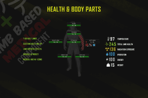 Unreal Engine –Limb Based Medical Component with Animated Medical Items UE298