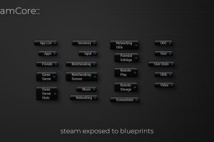 Unreal Engine –SteamCore UE329
