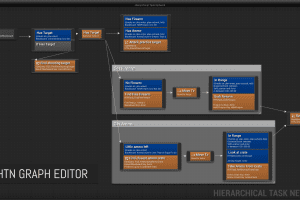 Unreal Engine –Hierarchical Task Network Planning AI UE295