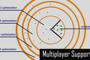 Unreal Engine – World Director NPC – PRO. Now with multiplayer UE1314