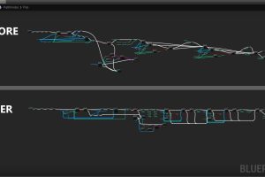Unreal Engine – Blueprint Assist UE2036
